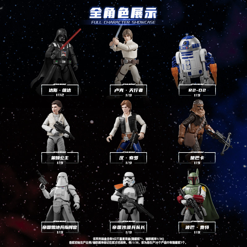 In Stock Blokees Star Wars Gal - огляд і ціна Model Kit Figure