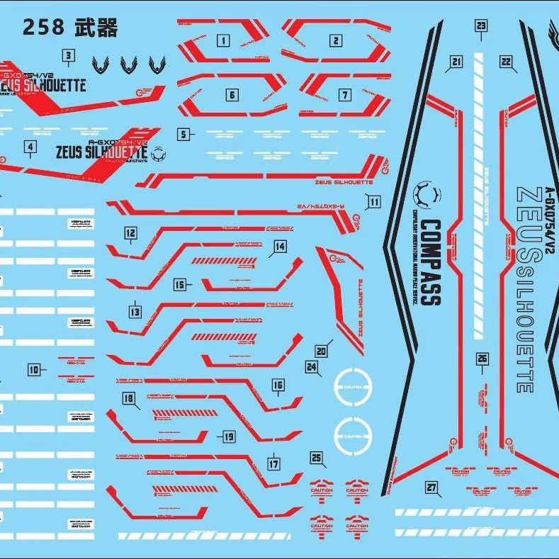 Star-HGCE 1/144 Destiny Model  - огляд і ціна Model Kit Zeus